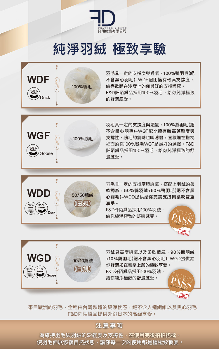 五星級飯店與豪宅軟裝愛用的砍枕效果,需依賴羽毛抱枕的天然硬質羽軸來定型。